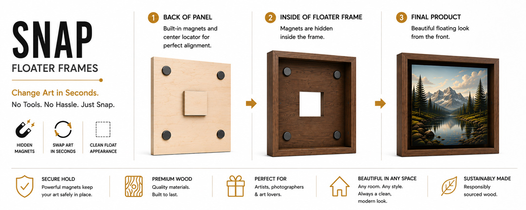 Snap Floater Frames Snap Floater Frames